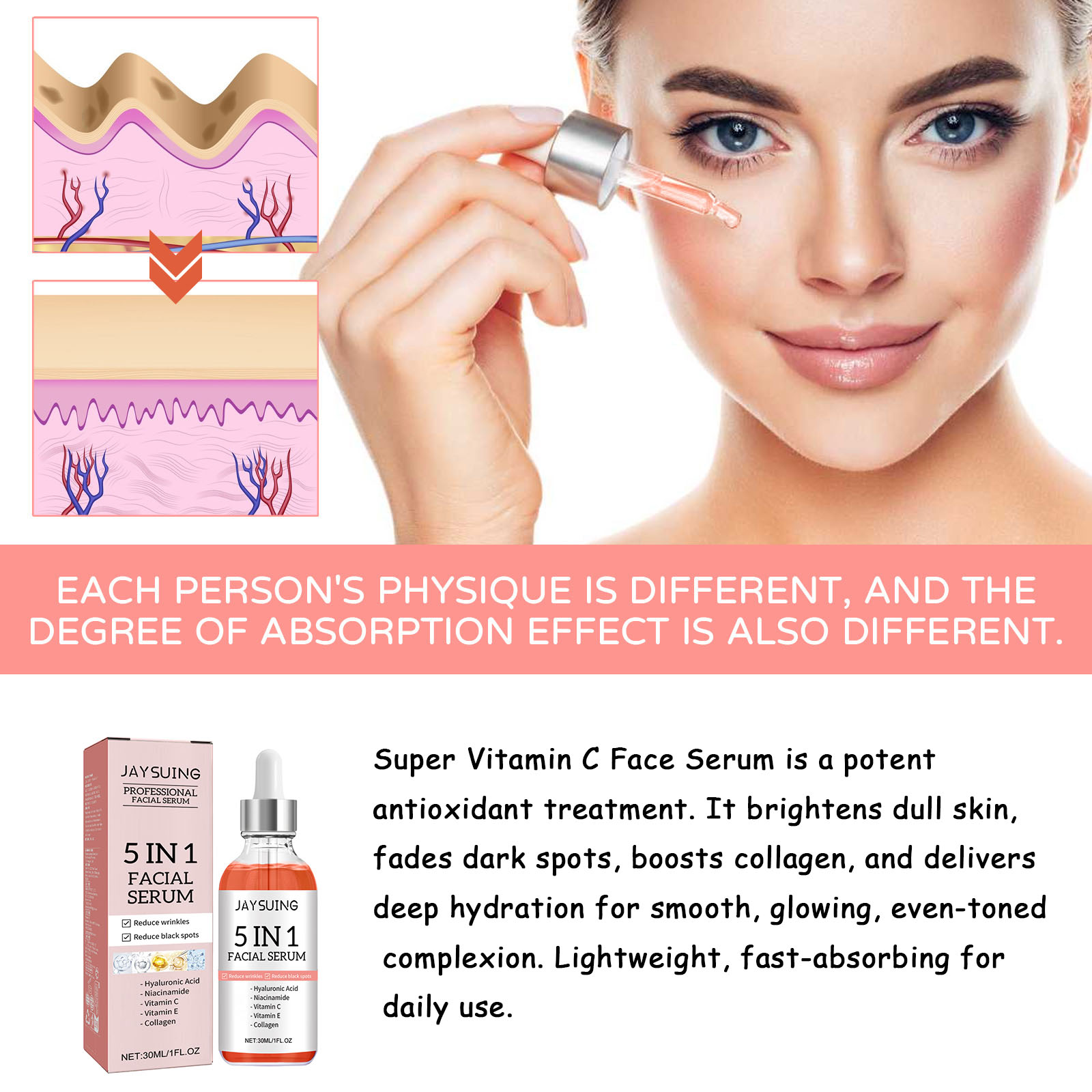 5 In 1 Super Vitamin C Face Se - Niacinamide Pore Shrinking Essence ulasan dan harga