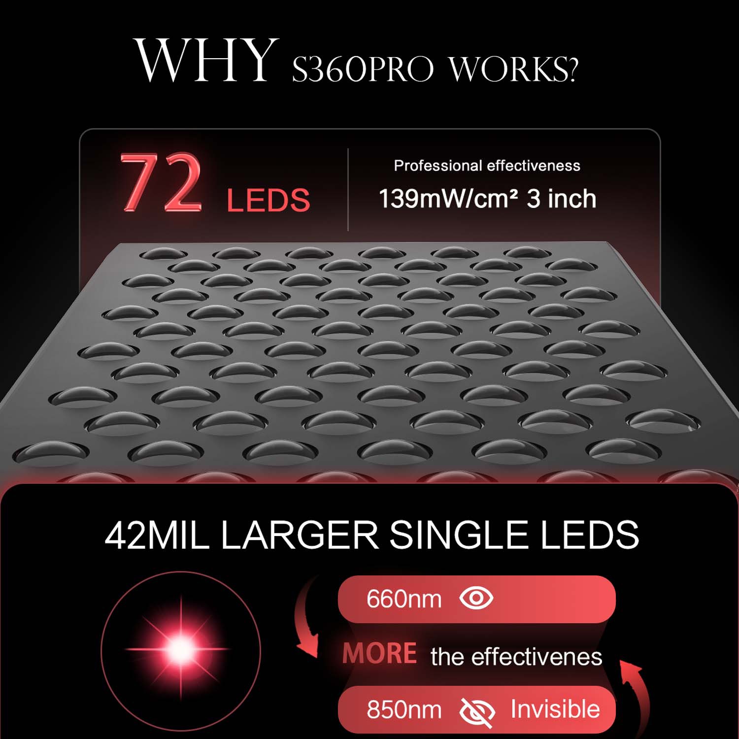 Double Chip Timing Led Red Lig - Led Light Therapy Face Mask ulasan dan harga