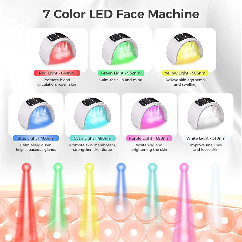 7 Colors LED Photon Beauty Mac - Led Light Therapy Face Mask ulasan dan harga