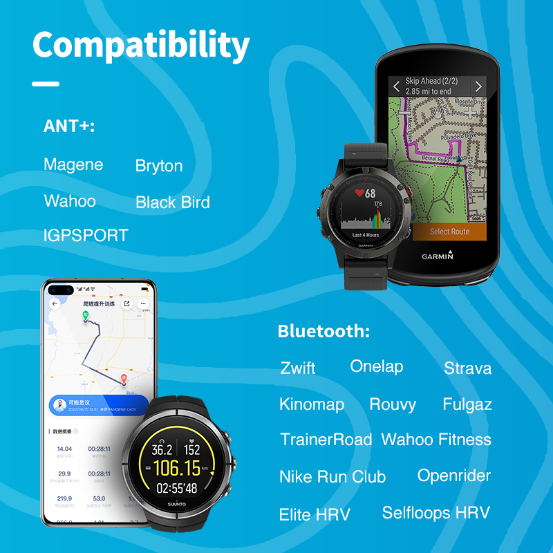 Geoid HS500 Heart Rate Sensor  - Health Monitors ulasan dan harga