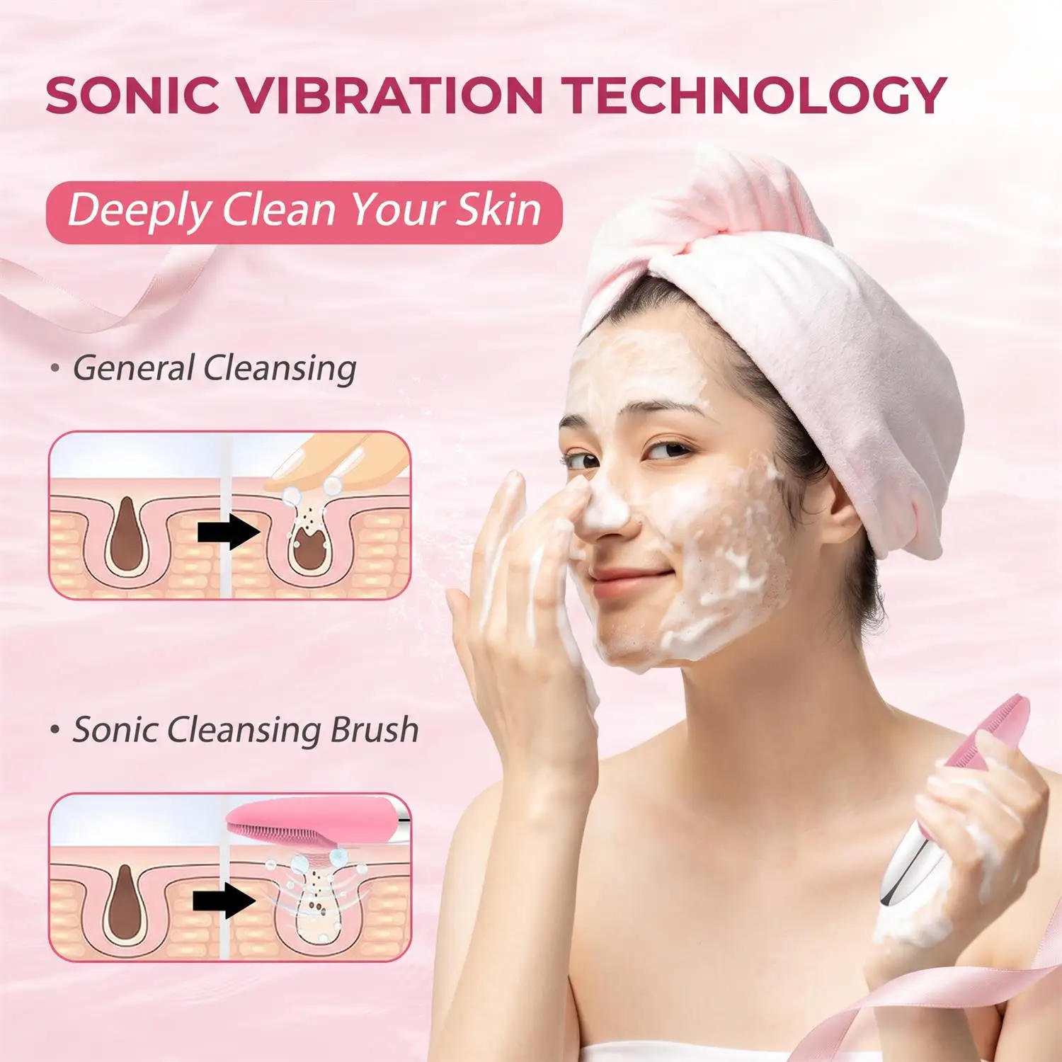 Facial Electric Silicone Clean - Silicone Face Scrubber Electric ulasan dan harga